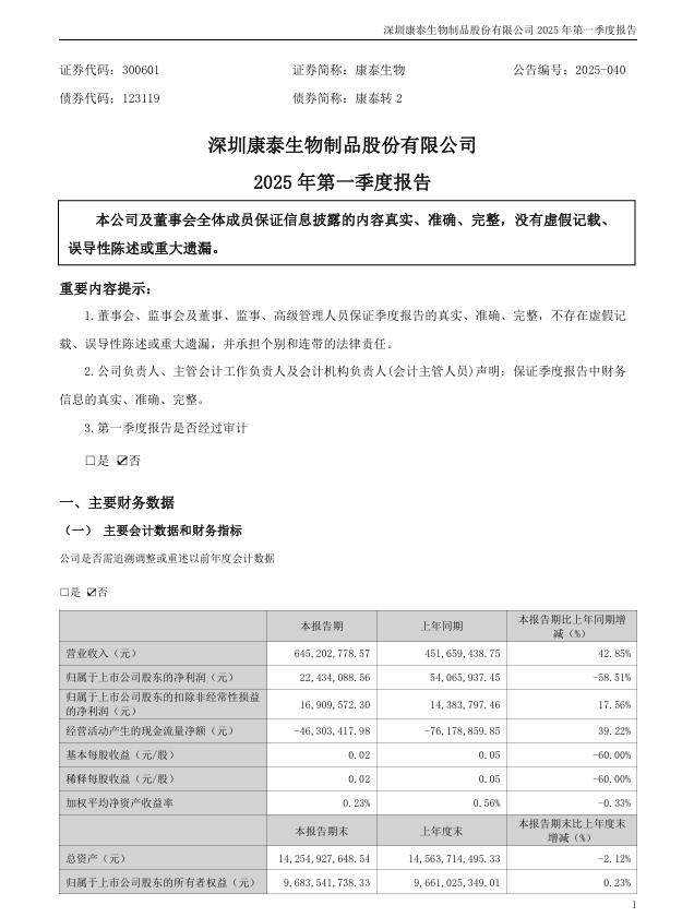 新利18生物：2025年一季度报告