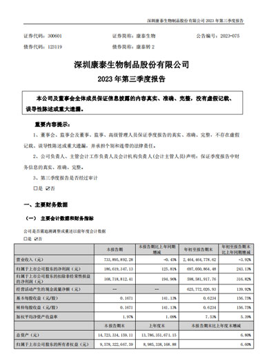 新利18生物：2023年三季度报告